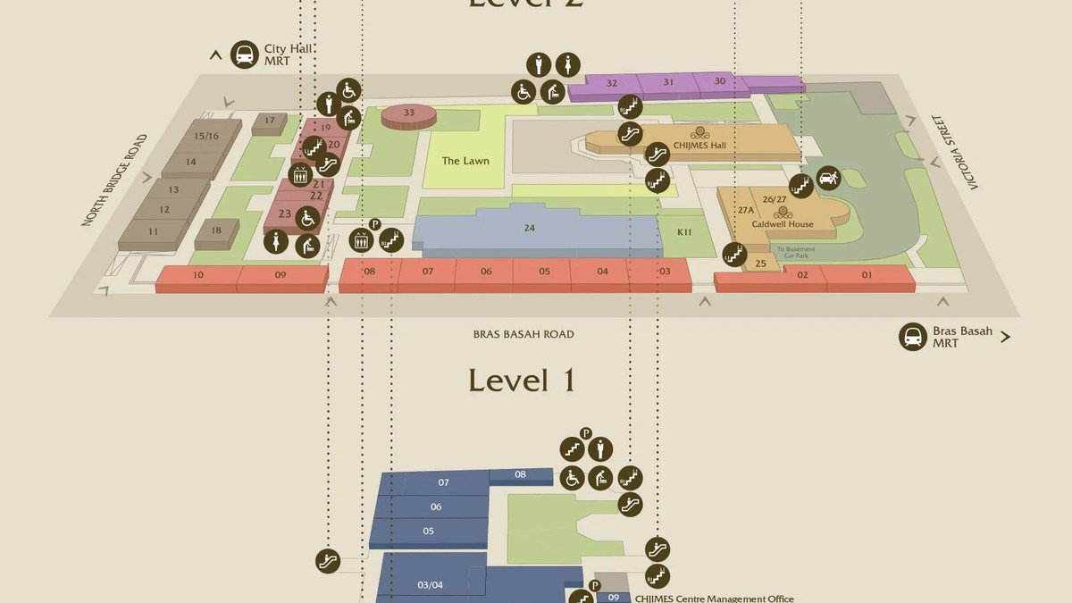 peta dan layout interior mall terbesar Asia Tenggara yang menunjukkan zona-zona berbeda